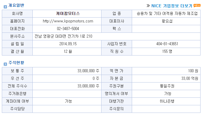 모터스랩 이미지