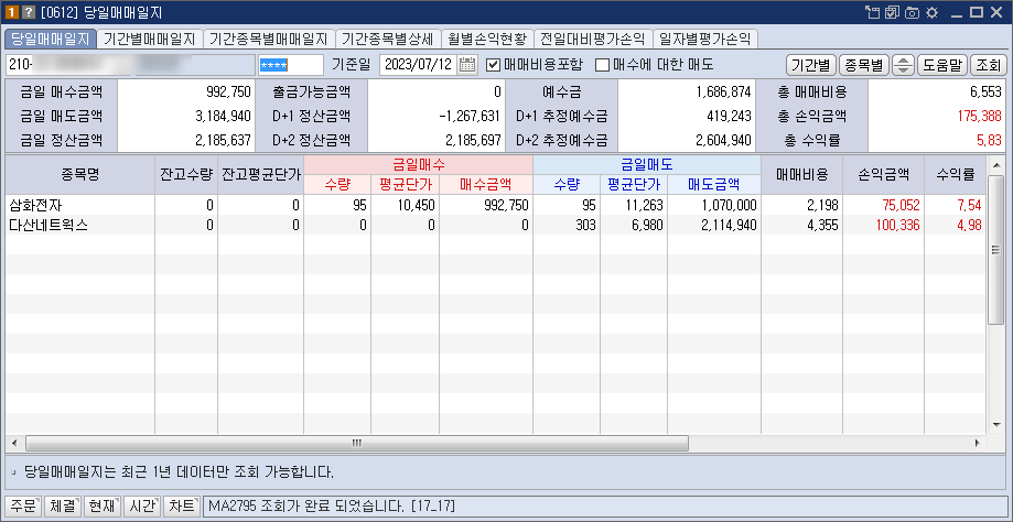 가온바이오택 이미지