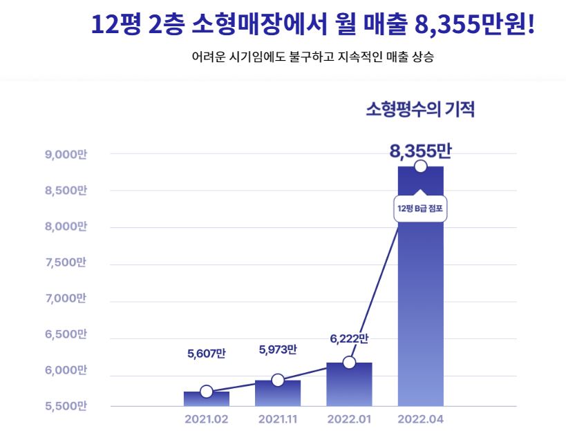 더슬로우컴퍼니 이미지