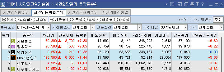 동운산업 이미지