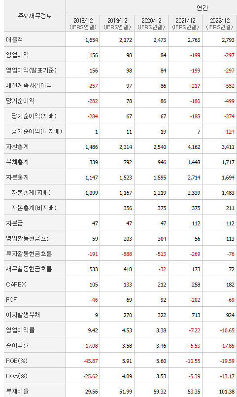 카페호재 이미지