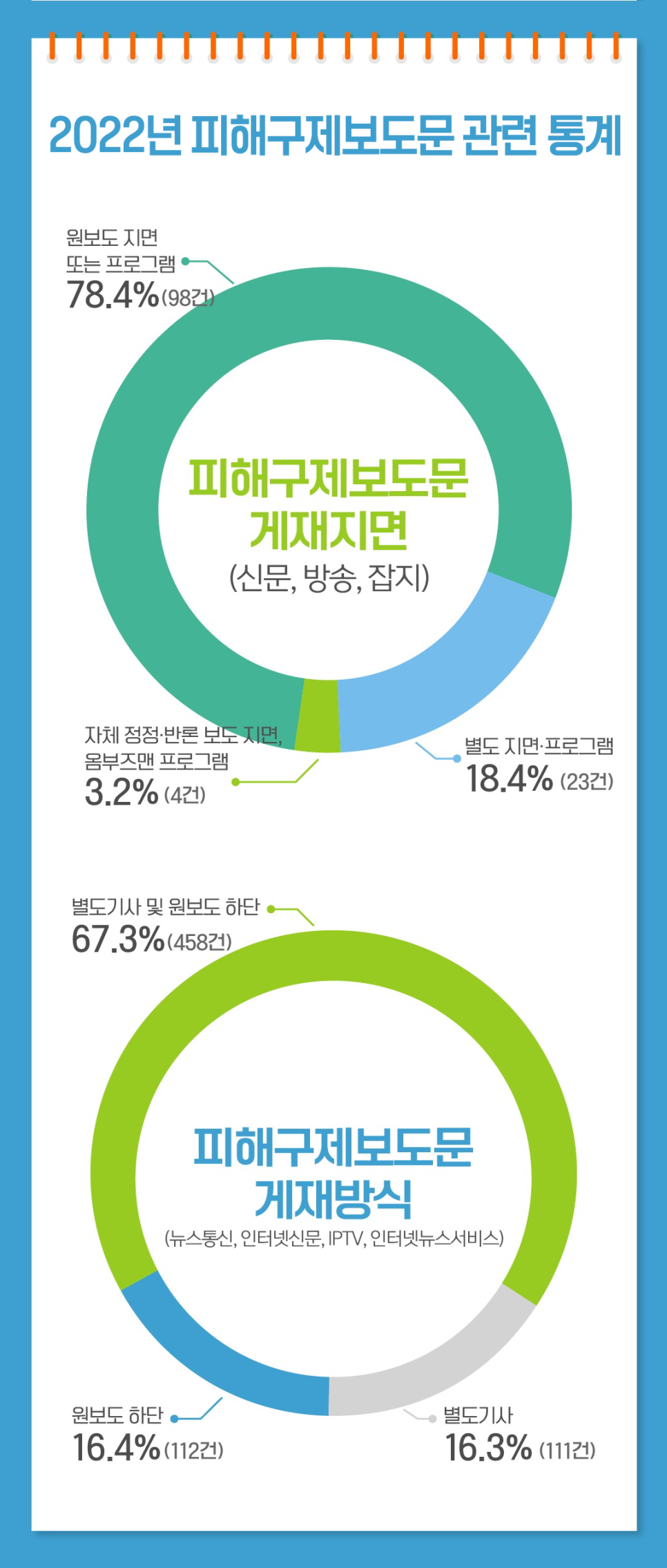 구제룸 이미지