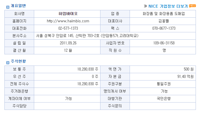 화장품 및 화장용품 도매업 이미지
