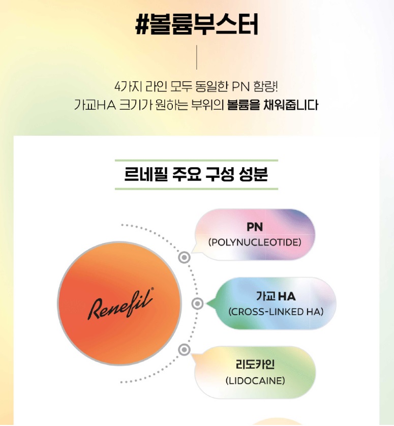 르네의원 이미지