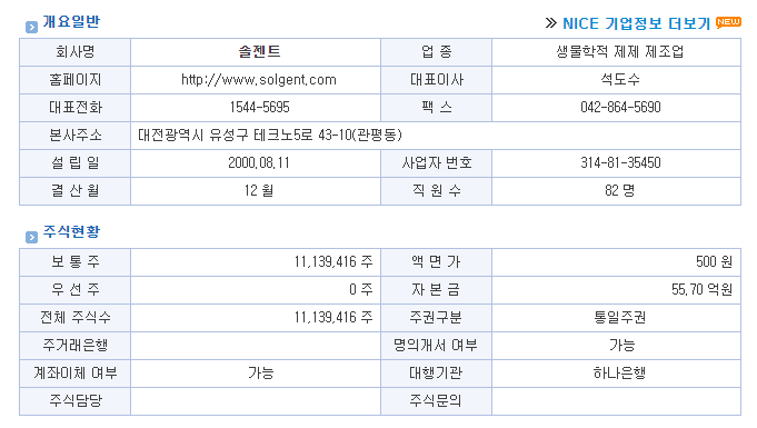 화장품 및 화장용품 도매업 이미지