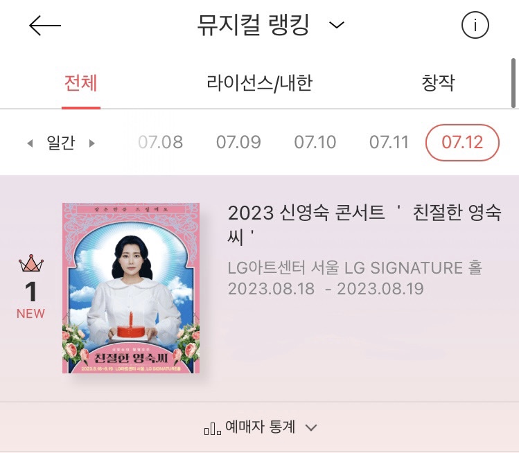 친절한아트씨 이미지
