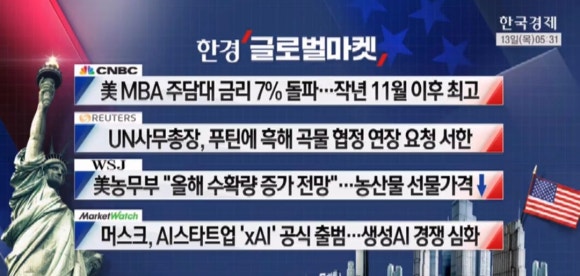 오늘의마켓 이미지