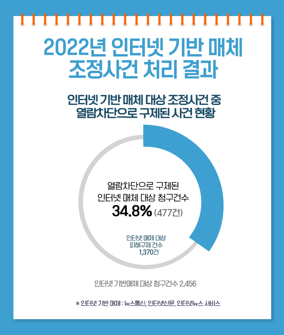 구제룸 이미지