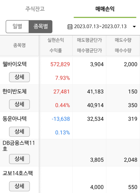 동운산업 이미지