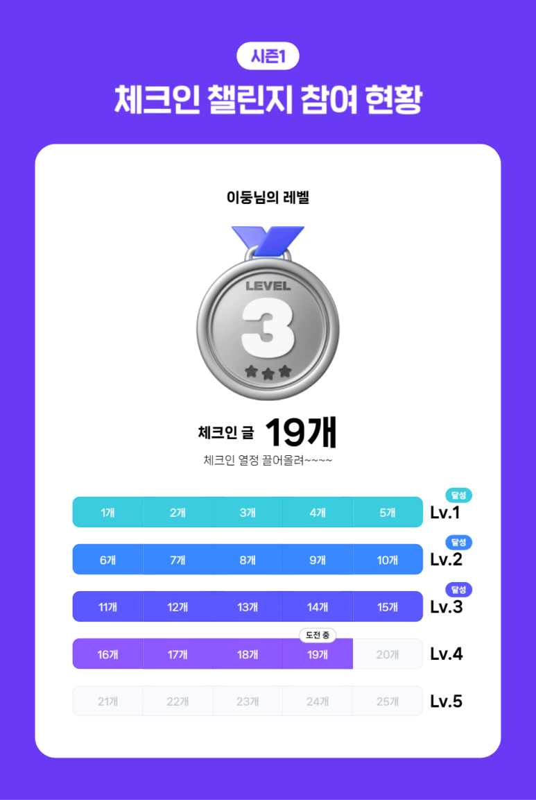탐드 이미지