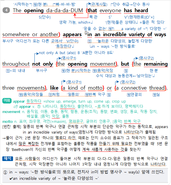 스마트보카어비스 이미지
