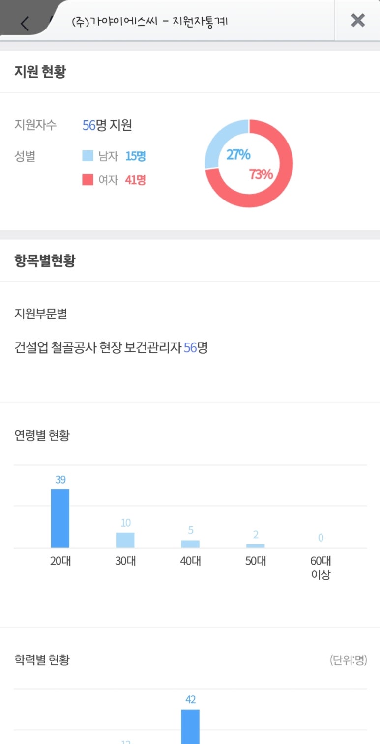(주)가야ESC 이미지