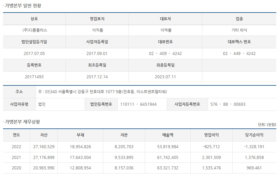 (주)다름플러스 이미지