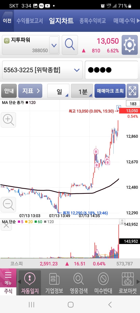 아하！지투 이미지