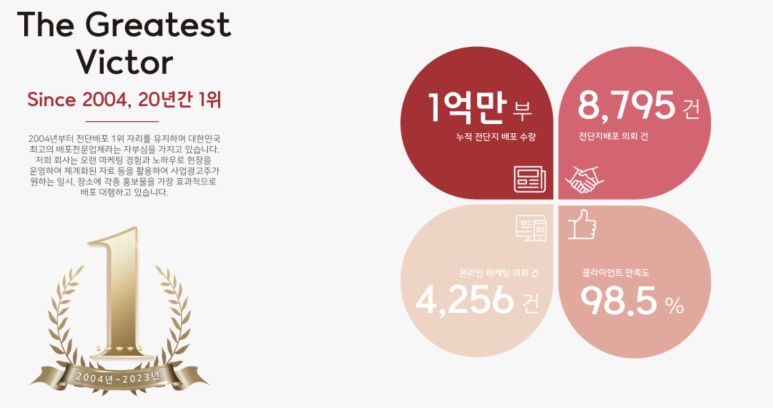 퍼스트피알 이미지