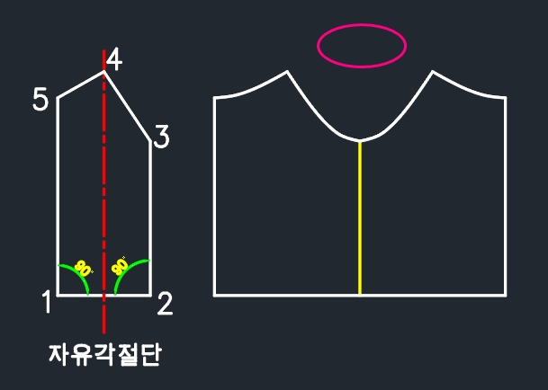 자유각 이미지