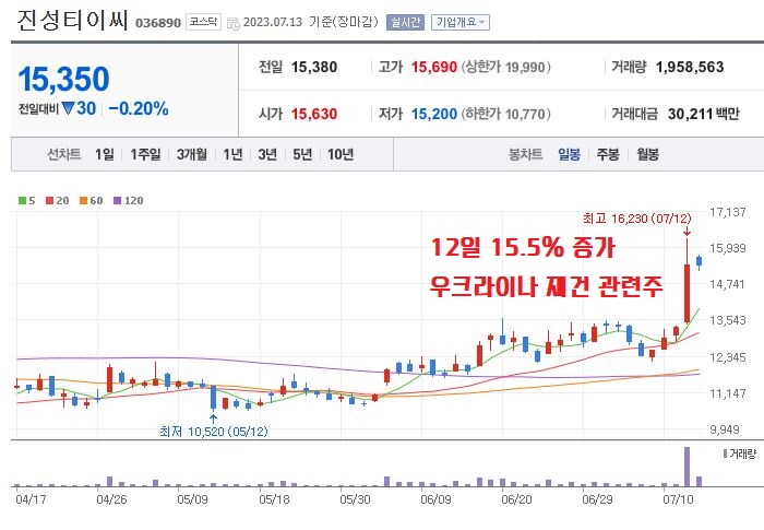 정상티이씨 이미지
