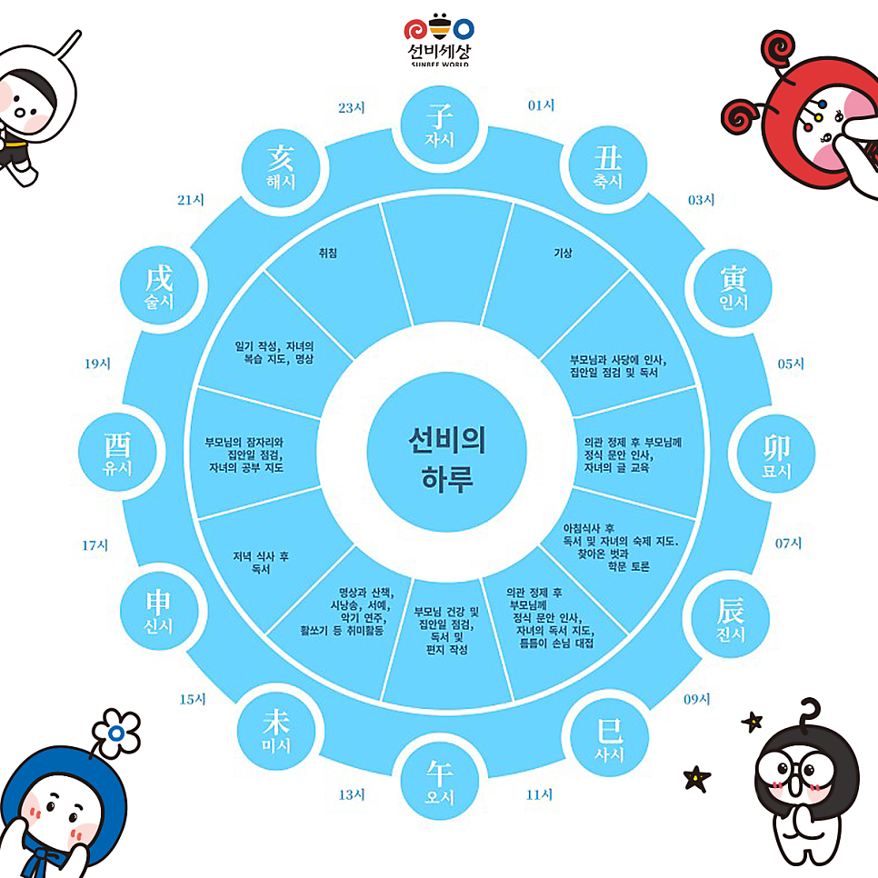 선비서적 이미지