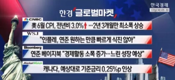 오늘의마켓 이미지