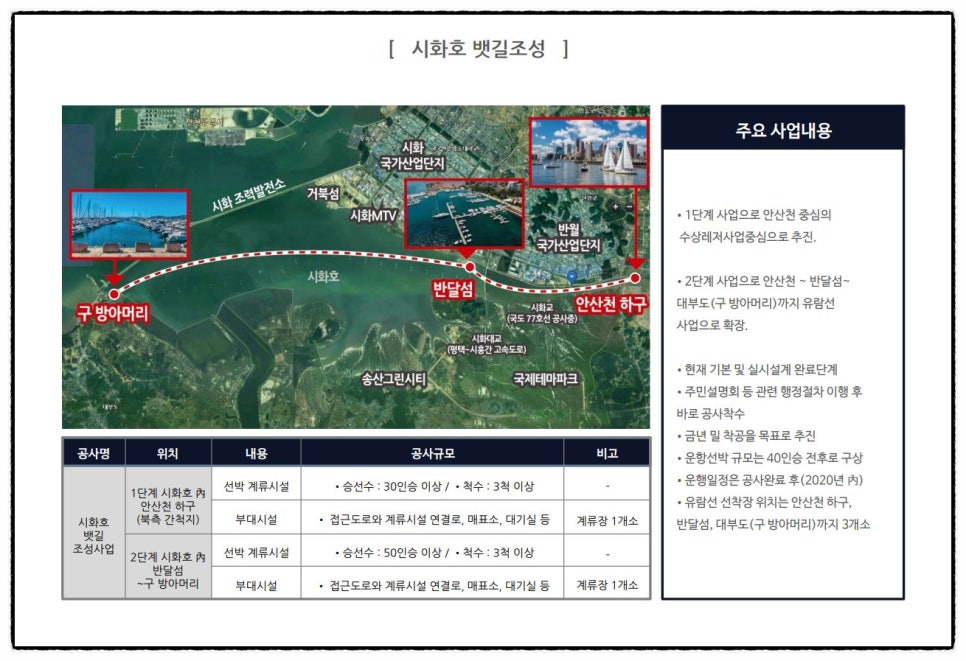 아르네브 이미지
