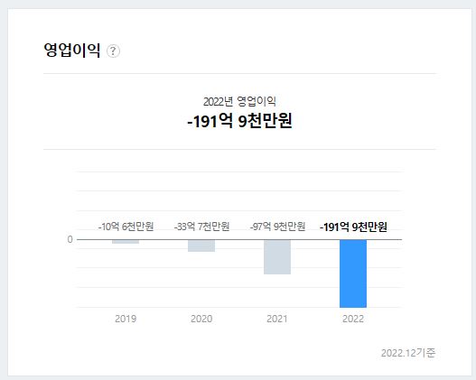 스튜디오티디엘 이미지
