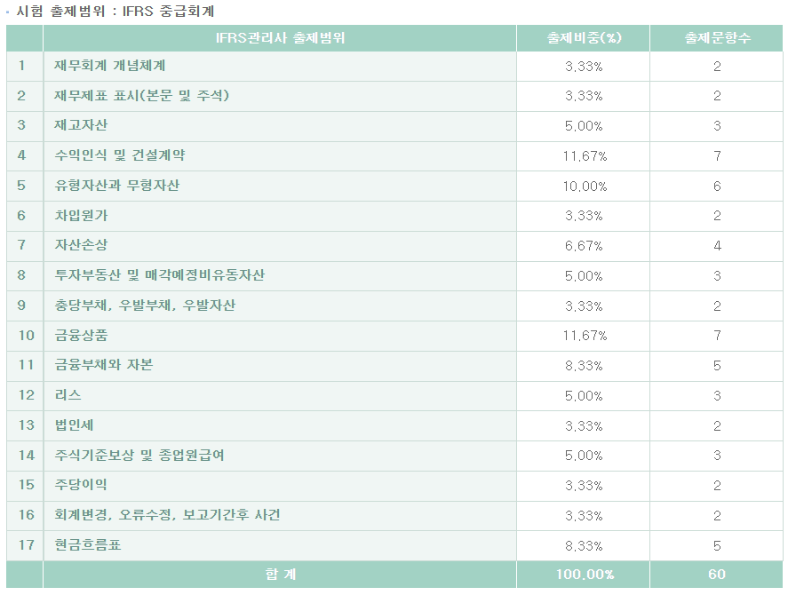 최계사 이미지