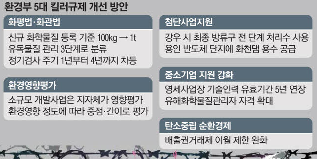 기산종합환경 이미지