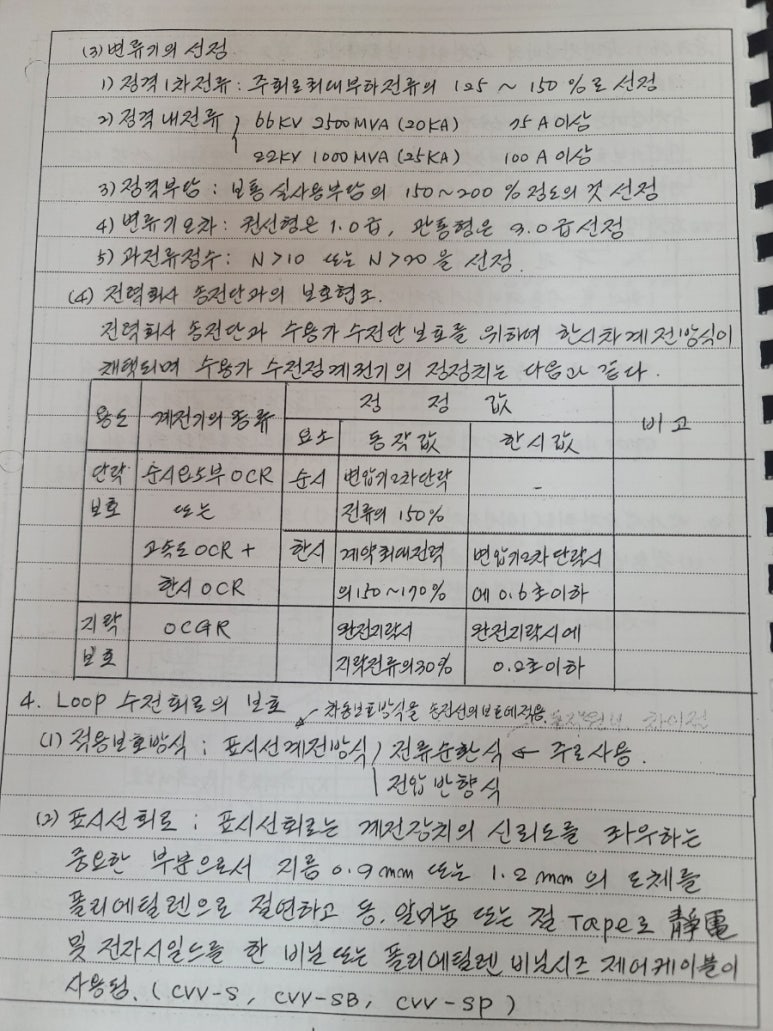 신호계전 이미지