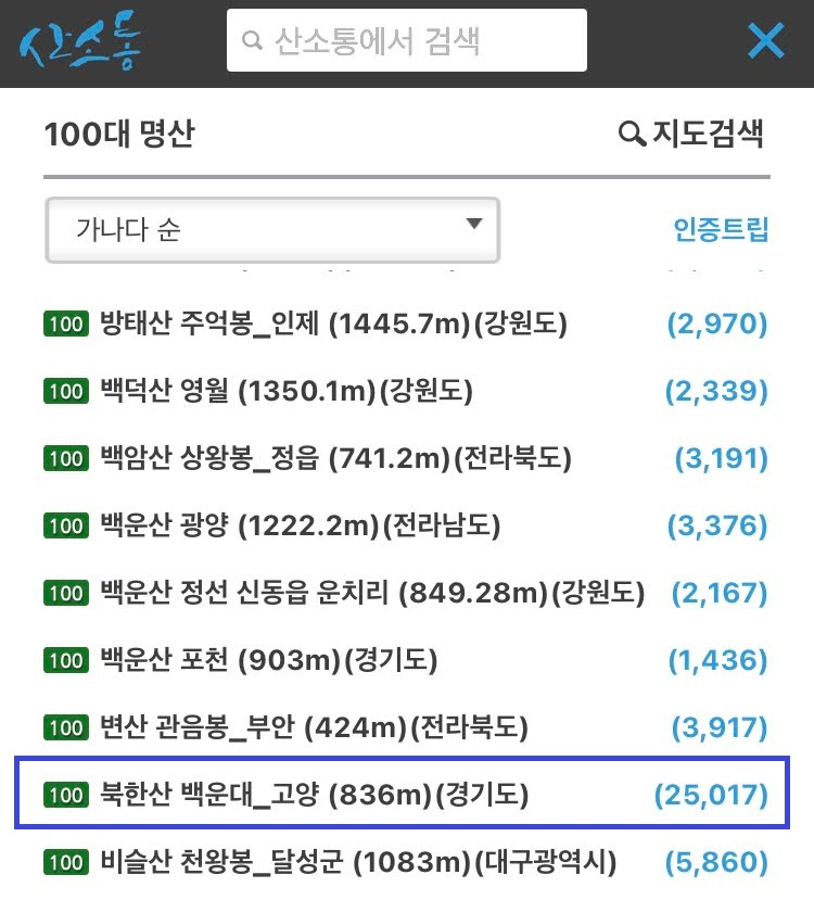 램블러 이미지