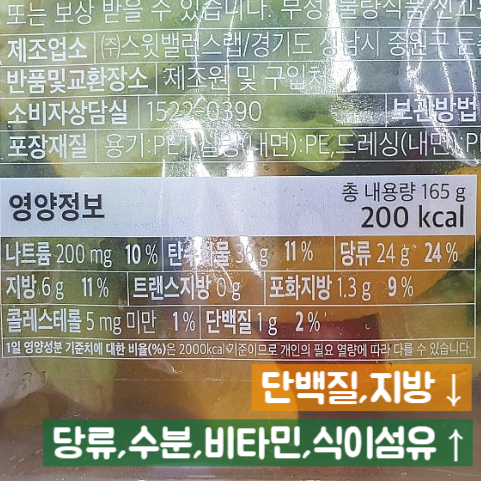 (주)스윗밸런스랩 이미지
