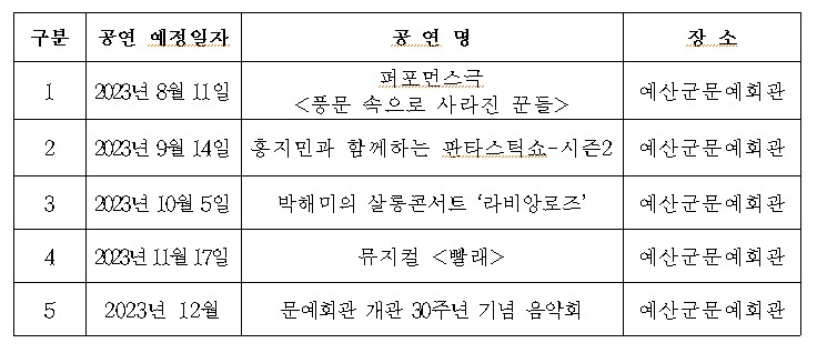 꾼들의공연 이미지