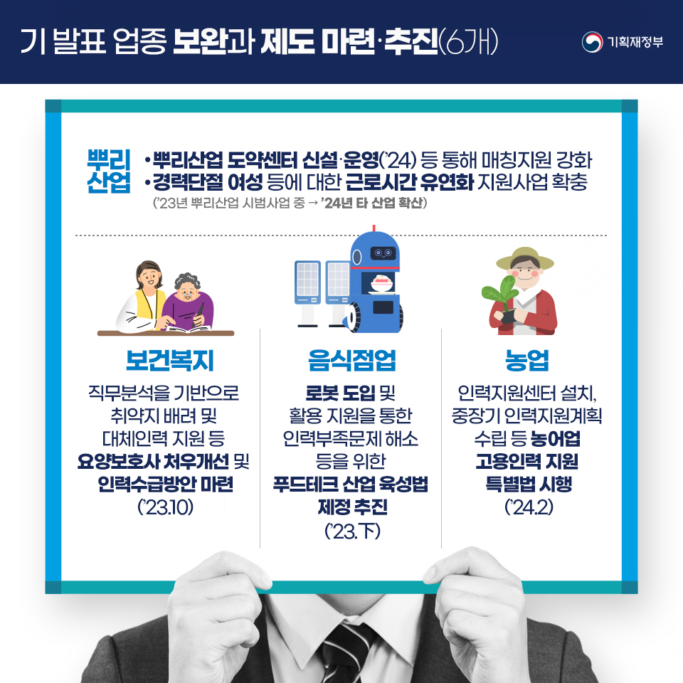 녹색자동화산업 이미지