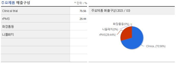 신성코리아 이미지