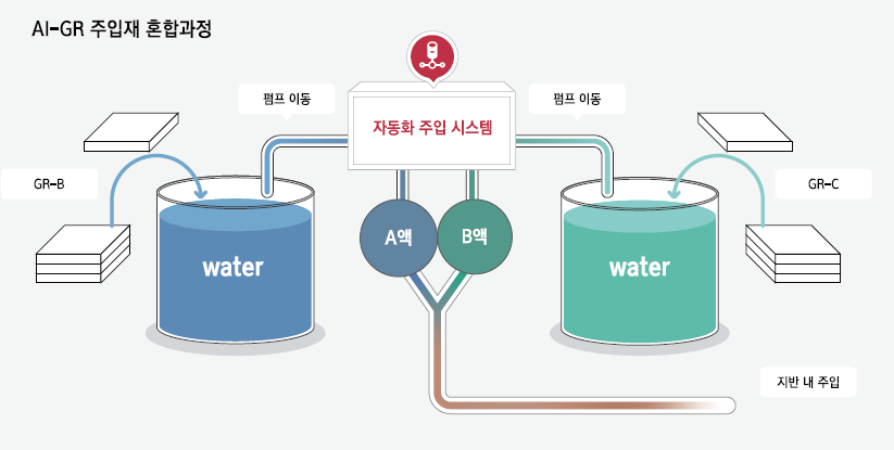 수성철강환경 이미지