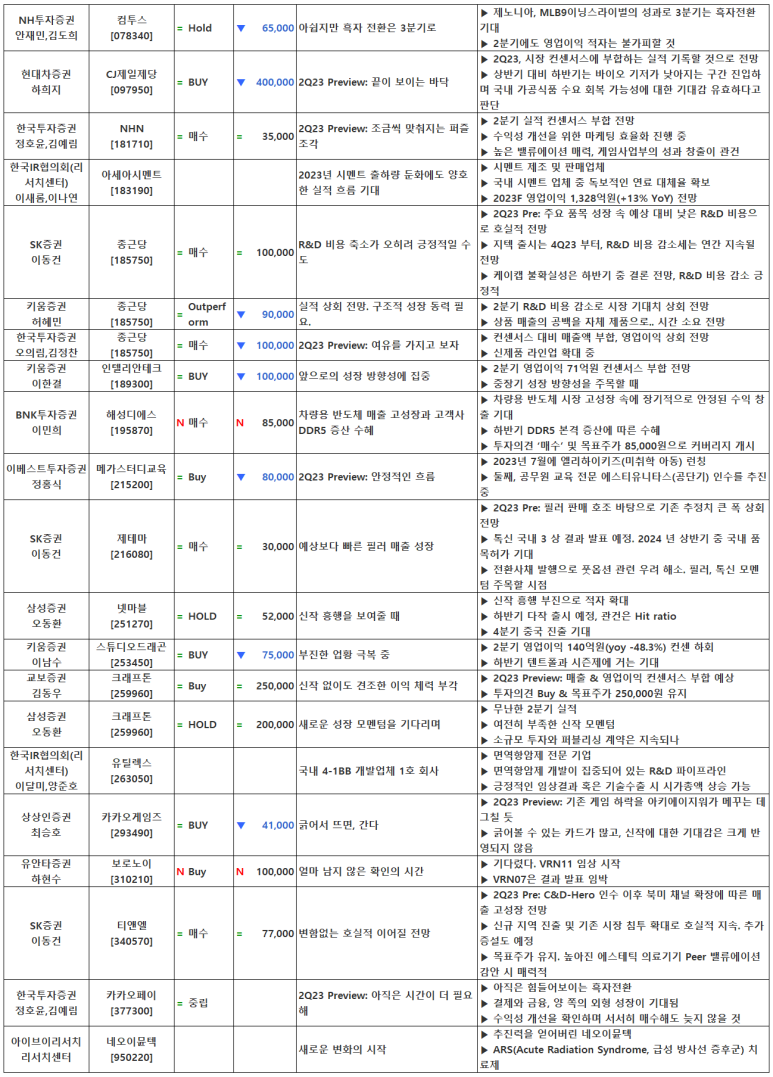 디에스리테일 이미지