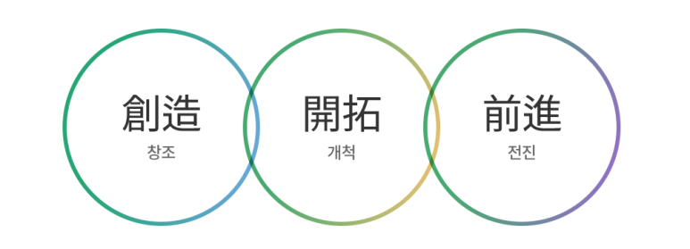 삼진제약㈜ 이미지