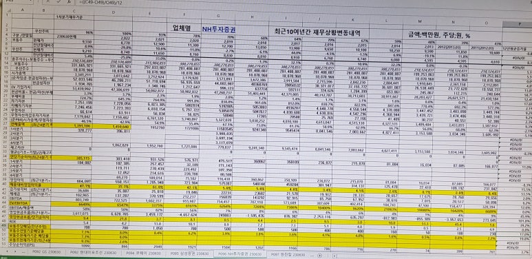 씨에스오토 이미지