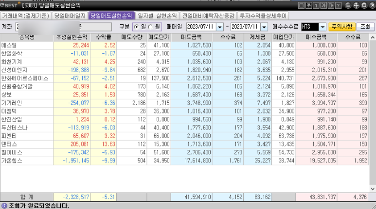 에스엘종합이엔지 이미지