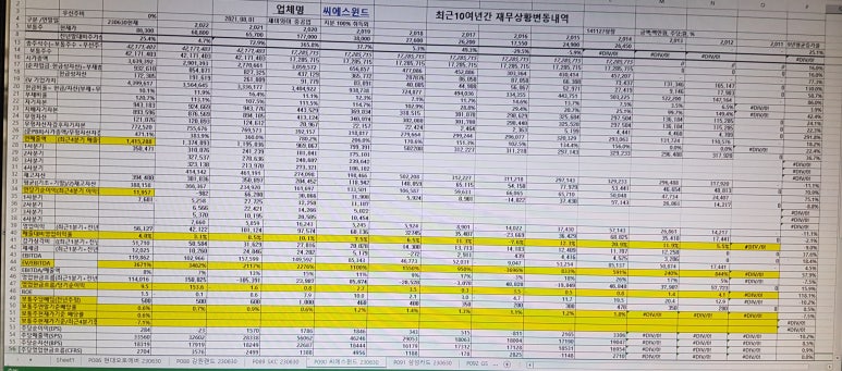 씨에스오토 이미지