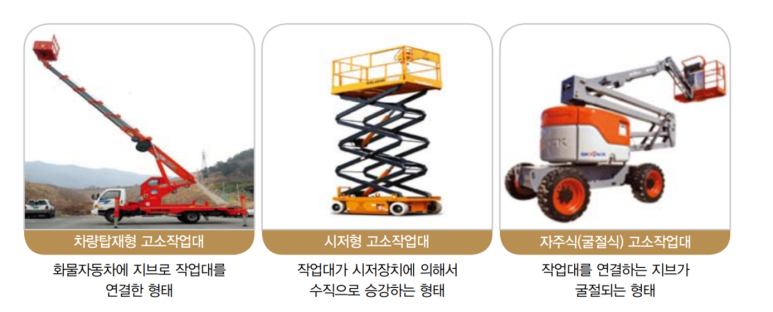 에드토 이미지