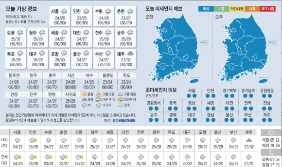 반도사 이미지