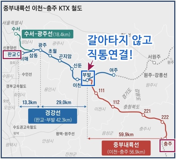 대륙산업개발 이미지