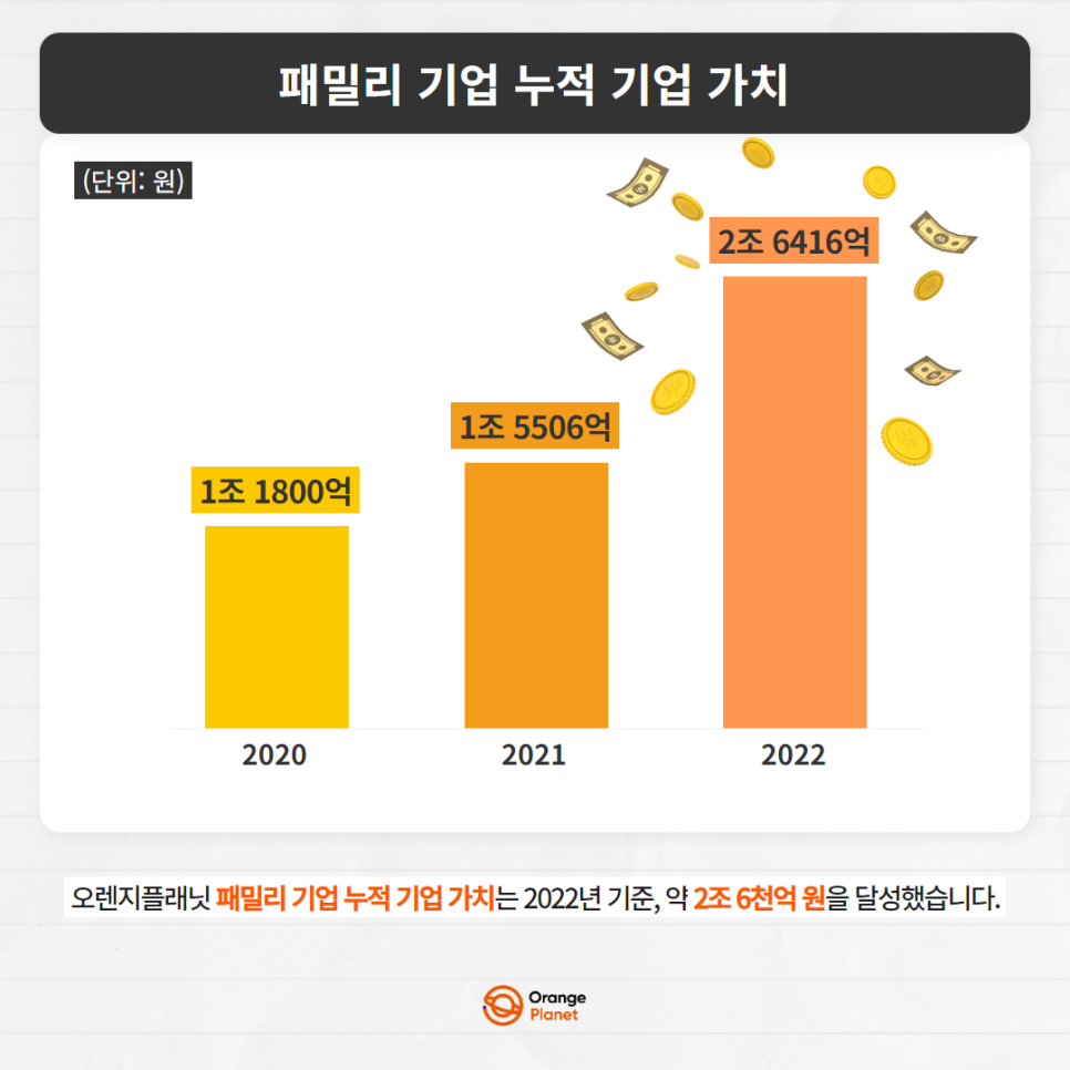 그린에이치알 이미지
