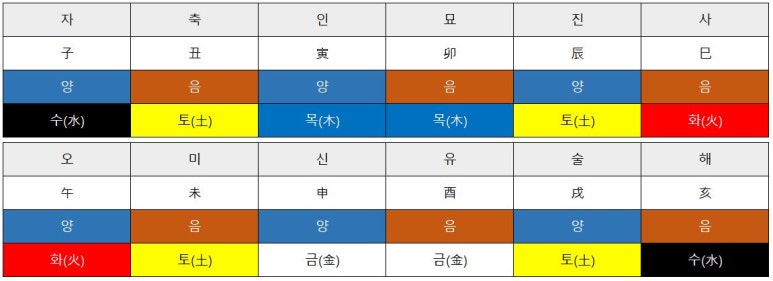 대성만물 이미지