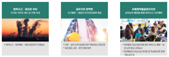 국민안전원 이미지