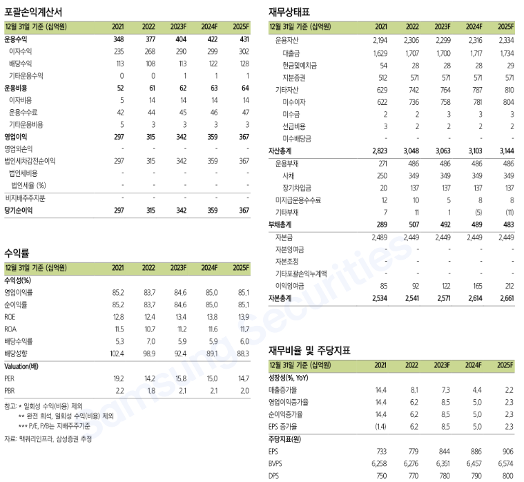 씨엔에너지개발 이미지