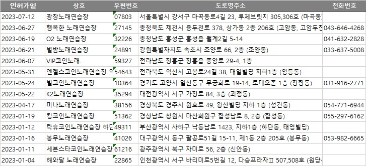 해와달노래연습장 이미지
