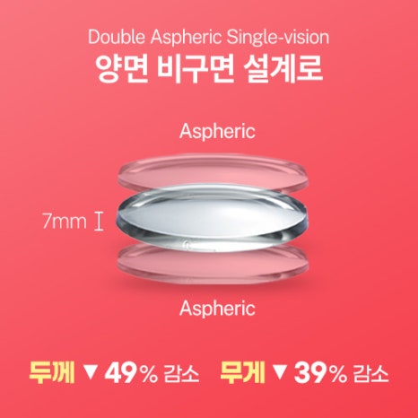 김해수퍼 이미지