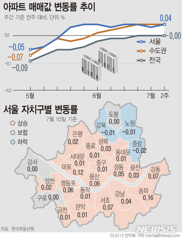 모아그래픽 이미지