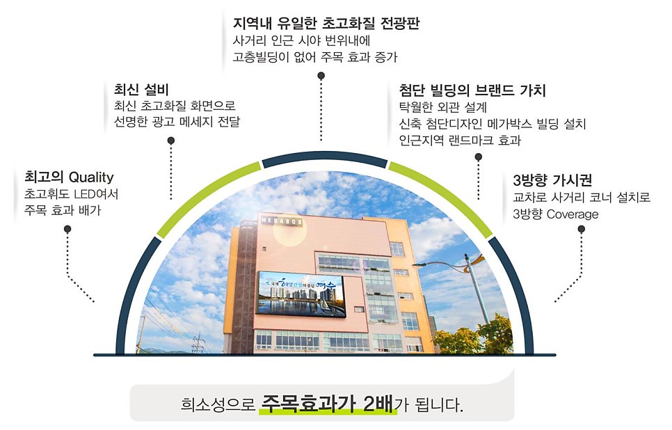 유일광고 이미지